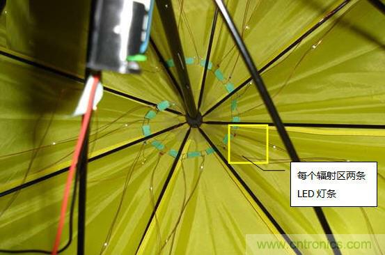 創(chuàng)意DIY！送女朋友的絕妙禮物，LED星光傘！