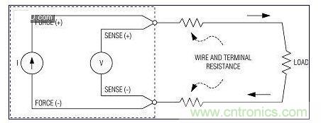 高精度不是特別關鍵時，使用2線測量系統