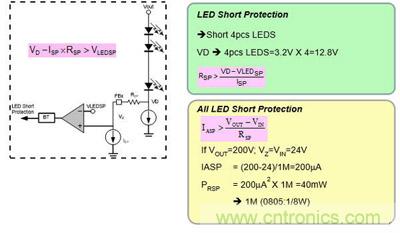 小伙伴們都驚呆了！LED背光驅(qū)動小竅門
