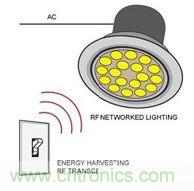 大神答疑：智能LED為何這么牛？