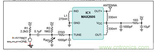 FM發(fā)射電路配合麥克風(fēng)，實(shí)現(xiàn)手機(jī)的免提通話功能。
