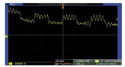 調高觸發(fā)電平，波形位置上升