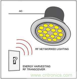 熱點(diǎn)討論！關(guān)于LED智能化的問(wèn)題