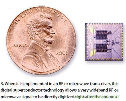 熱點探討！數(shù)字技術(shù)能否掌控4G基礎(chǔ)設(shè)施？