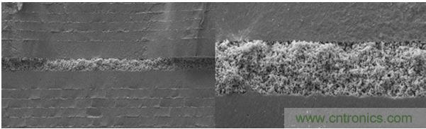 StackiCap的各規(guī)格產(chǎn)品尺寸：1812，2220，2225和3640