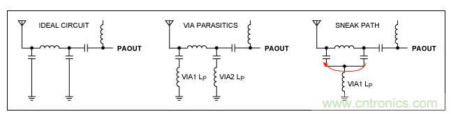 理想架構與非理想架構比較，電路中存在潛在的&ldquo;信號通路&rdquo;