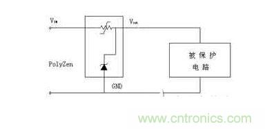  過(guò)流、過(guò)壓保護(hù)器件工作電路