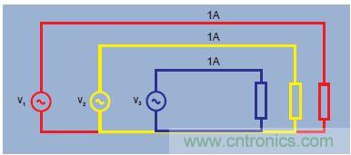 圖4.三相電源，均衡負載-3個單位損耗