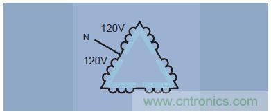 圖9.三角形接法，采用"分相"或"中心分接"線圈