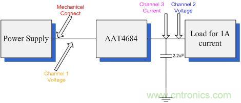 圖3：測(cè)試所用電路原理圖。