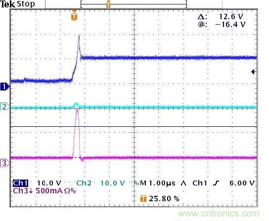 圖4：經(jīng)示波器測(cè)得的各通道的電壓及電流波形。