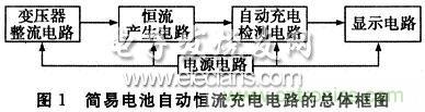 搜羅全網(wǎng)經(jīng)典充電電路設(shè)計(jì)，度娘知道的也不過如此了