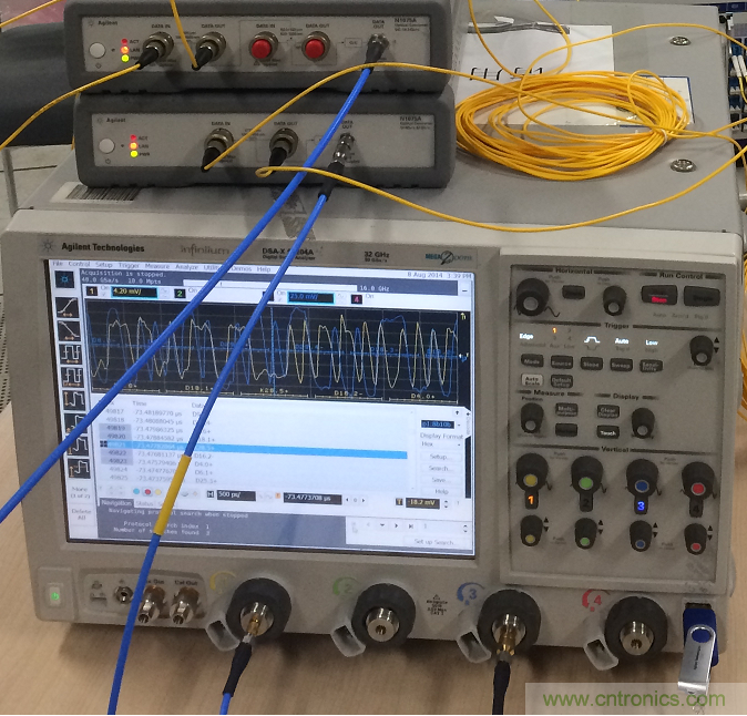 圖5 實(shí)際的CPRI傳輸時延抖動測試環(huán)境