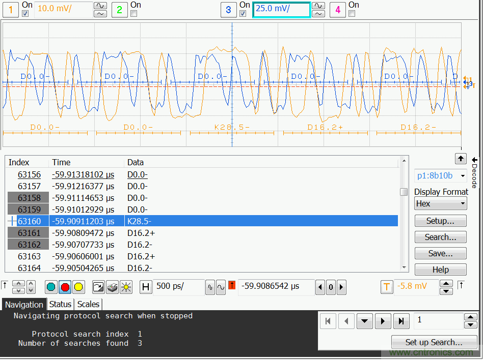 圖6 BBU發(fā)出的CPRI信號解碼結(jié)果