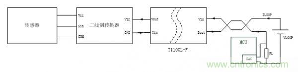 技術(shù)分享:兩線制智能儀表的信號(hào)隔離方案