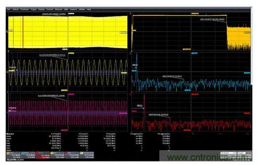 使用縮放功能選通FFT的例子。在437μs和1.42ms處采集的兩個5μs縮放波形顯示了作為時間函數(shù)的頻率的差別。
