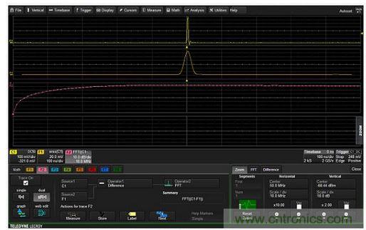 從輸入信號(C1，頂部曲線)中減去低通濾波后的波形(中間F1曲線)形成的信號就具有高通特性，如數(shù)學曲線F2(底部曲線)的頻譜所示
