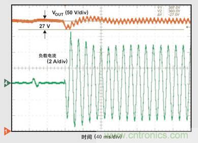 PFC輕負(fù)載效率要提高，交流跳轉(zhuǎn)周有妙招 