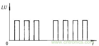 一網(wǎng)打盡！快速充電技術(shù)大集錦