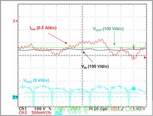 奇思妙想！通過(guò)臨界導(dǎo)電巧妙調(diào)節(jié)PFC段性能的奇招