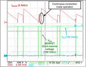 奇思妙想！通過(guò)臨界導(dǎo)電巧妙調(diào)節(jié)PFC段性能的奇招