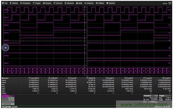 專家解析：如何用混合信號示波器探測模擬和數(shù)字信號？