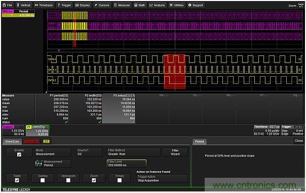 專家解析：如何用混合信號示波器探測模擬和數(shù)字信號？