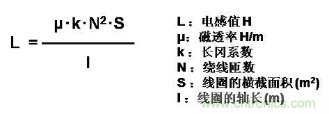 選型必備：淺談電感器是如何工作的？