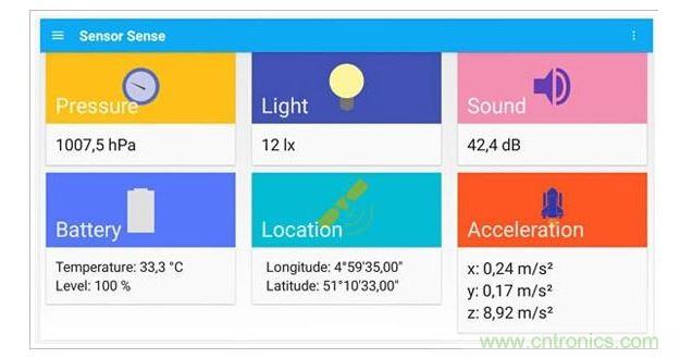 重力感應(yīng)傳感器:360度旋轉(zhuǎn)無壓力