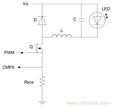 難以置信！LED照明的智能控制“閃亮登場”