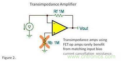 輸入偏置電流真的能消除電阻？專家為你解惑