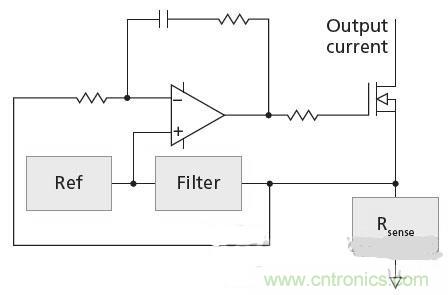 反激LED驅(qū)動就真的穩(wěn)定嗎？為什么PFC調(diào)節(jié)效果好？