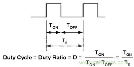 &ldquo;一網打盡&rdquo;LED調光技術，沒有你不知道的