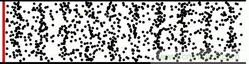 聲波可以在氣體、固體、液體中傳播