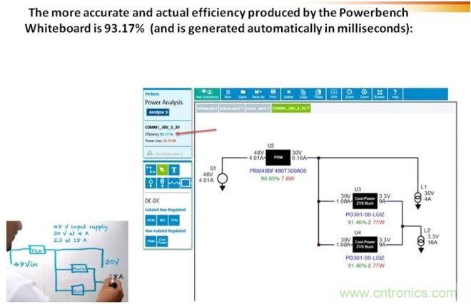 白板工具采用以毫秒為單位的自動(dòng)分析設(shè)計(jì)，并提供性能數(shù)據(jù)，節(jié)約了時(shí)間和精力