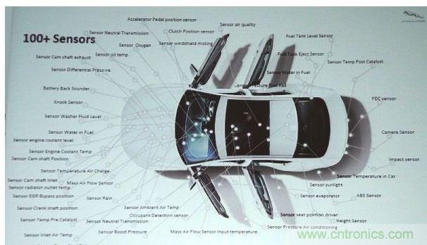 Tomar表示，目前一般標(biāo)準(zhǔn)車款都內(nèi)含100個(gè)以上的傳感器，而叫頂級車款所配備的傳感器更超過130個(gè)