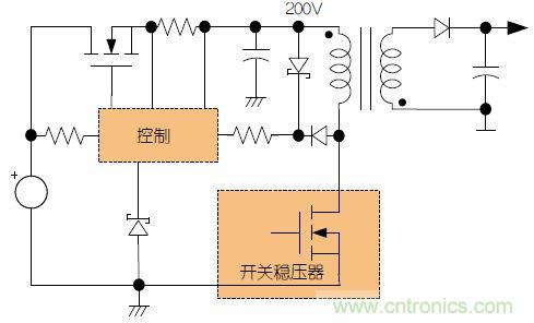 故障容受型高壓電源的“與眾不同”:新型預(yù)穩(wěn)壓器的設(shè)計(jì)