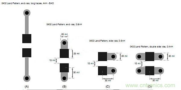 旁路電容擺放有問題？給你支支招吧！
