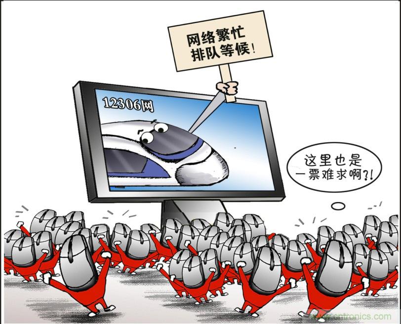 網(wǎng)絡(luò)安全技術(shù)解析:12306網(wǎng)站用戶資料泄露背后的秘密