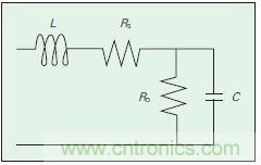 提升可見(jiàn)光通信系統(tǒng)性能，發(fā)展LED器件才是“硬道理”