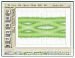 提升可見(jiàn)光通信系統(tǒng)性能，發(fā)展LED器件才是“硬道理”