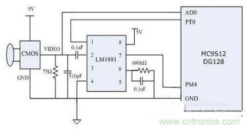 電路欣賞:智能視覺尋找機(jī)器人導(dǎo)航系統(tǒng)的設(shè)計(jì)與實(shí)現(xiàn)