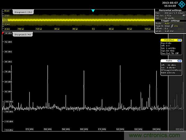 示波器用于電磁干擾排查！這個可以有！