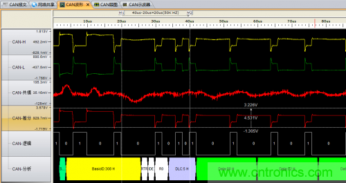 分分鐘解決戰(zhàn)斗！完爆CAN總線的問題節(jié)點(diǎn)！