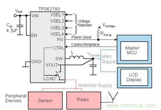 TI基于TPS62740($2.5067)的電池管理方案