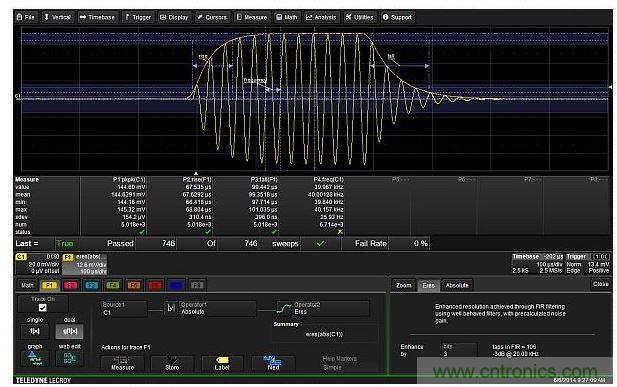 數(shù)學(xué)函數(shù)F1抽取出調(diào)制包絡(luò)，然后對(duì)包絡(luò)進(jìn)行上升和下降時(shí)間的測(cè)量