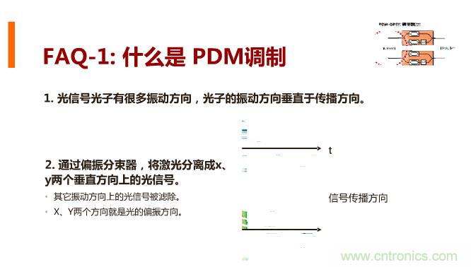 一張圖讓你遍知100G傳輸技術(shù)！