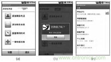 智能手機(jī)又有新發(fā)現(xiàn)！人體跌倒檢測系統(tǒng)的設(shè)計