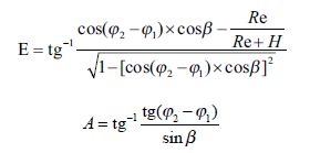 航天通信領(lǐng)域的主宰:直升機(jī)衛(wèi)星通信系統(tǒng)的技術(shù)解析