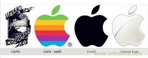 揭秘：什么事蘋果秘密進(jìn)行4年，英特爾還什么都不知道?